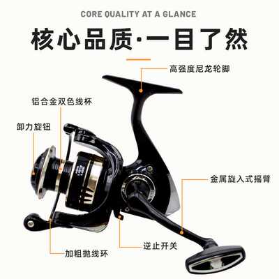 新款直销金属纺车轮全金属渔线轮大口径微物海竿鱼轮钓鱼摇臂大口