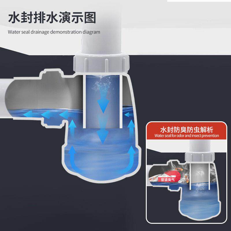 新款直销洗手盆面盆管浴室器洗脸盆管防返臭套装