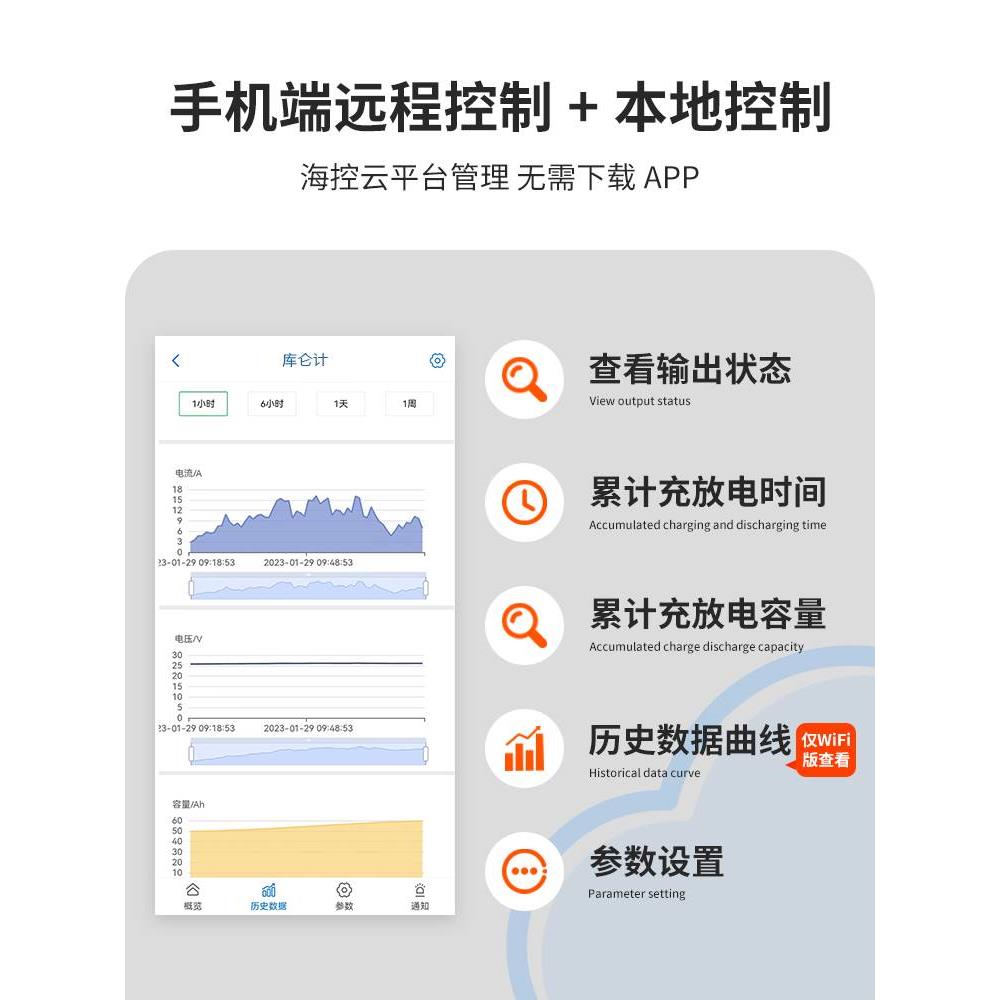 库仑计WIFI远程电池电压电量显示表高精度双向电流检测房车电动车