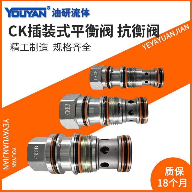 CBEA平CBGA衡CBCG阀CBEG CBGG CBIG CBCA-LHN CKEB CKCB-XCN RDDA