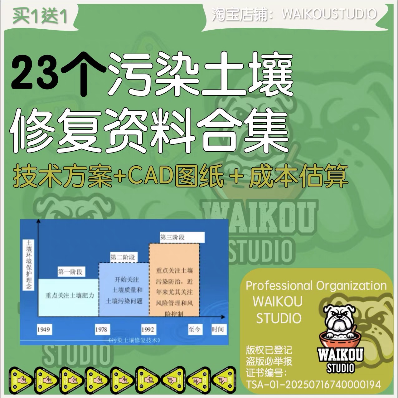 污染土壤修复技术方案CAD图纸修复成本估算土壤污染修复技术参考