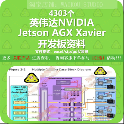 英伟达Jetson AGX Xavier开发板资料3D结构B02文件B03底板P2888