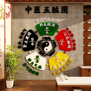艾灸馆装饰画五行中医养生店形象人体五脏图文化背景墙面氛围布置