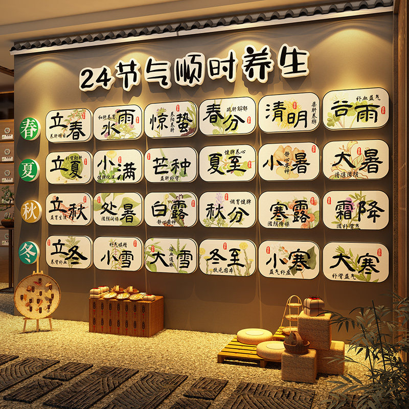 二十四节气中医养生装饰墙贴