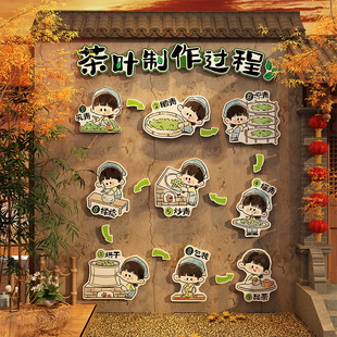 茶叶工艺制作流程图新中式茶饮室墙面装饰网红背景贴挂画氛围布置