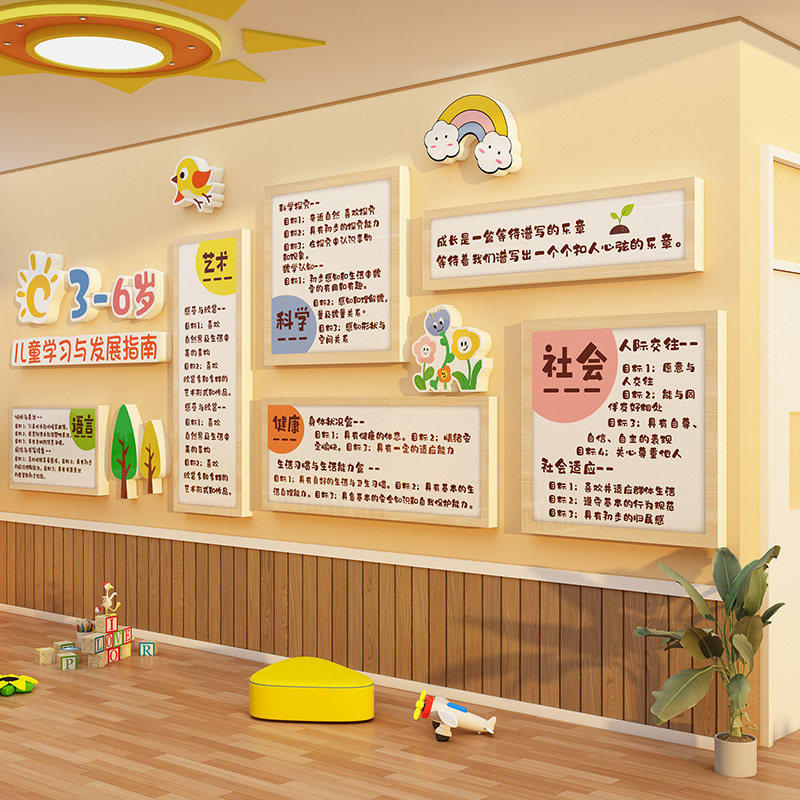 幼儿园3到6岁儿童学习与发展指南环创主题墙面成品文化装饰托管班