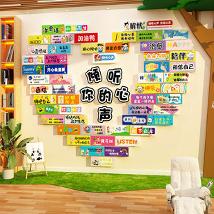 心理咨询室布置情绪管理冷静角解压倾听声健康疗愈文化墙贴装饰画