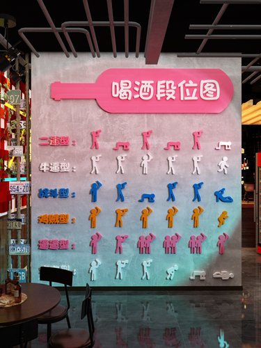 酒吧装饰品场景布置小馆烧烤店墙面创意网红打卡拍照区段位图氛围