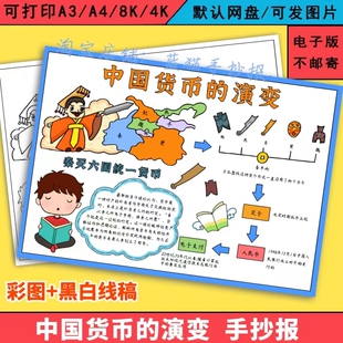 货币发展史手抄报中国货币的演变数学电子版小报黑白线描涂色A34