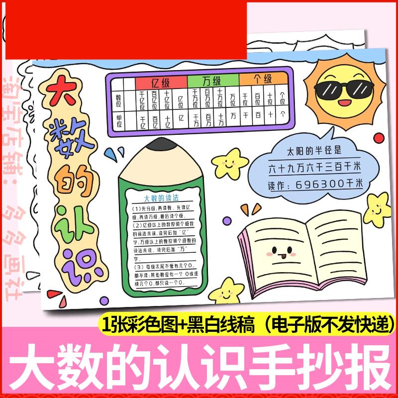 大数的认识手抄报人教版数学四年级上册第1单元数学小报电子模板a