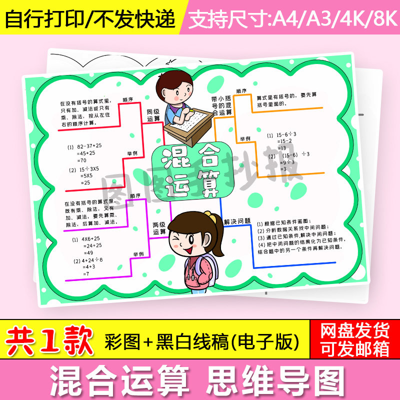 人教版二年级数学下册第五单元混合运算思维导图手抄报电子版小报,商务/设计服务,设计素材/源文件,淘宝优惠券,粉丝福利购,淘宝优惠卷