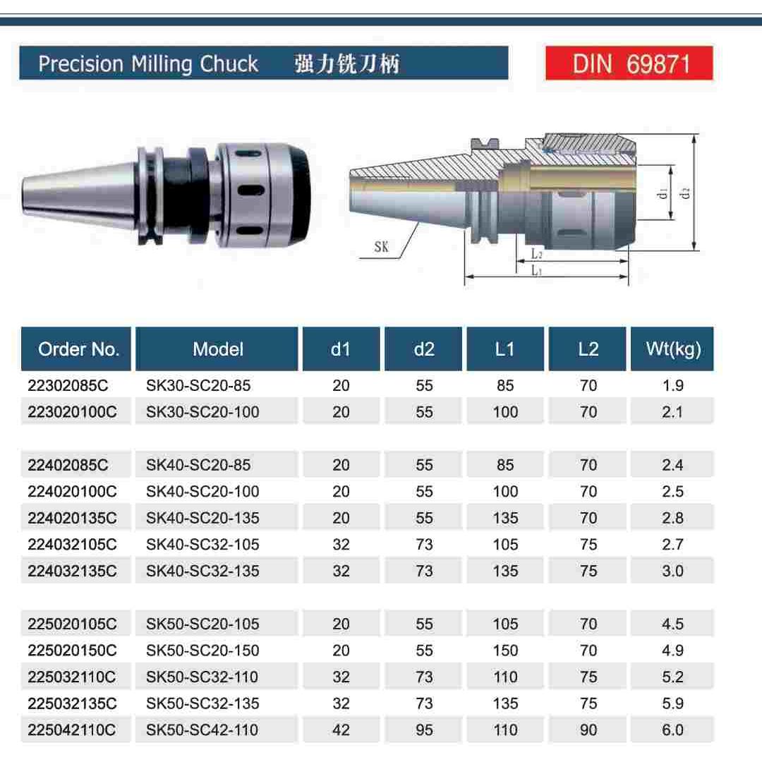 DIN69871德标强力刀柄SK50-SC32-110L SK50-C32-110L