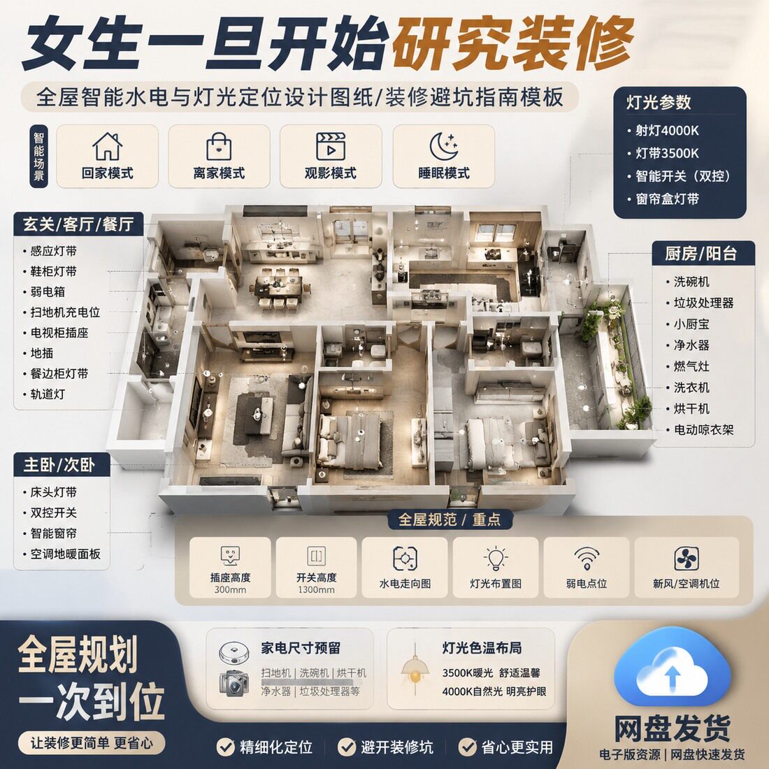 全屋智能水电灯光定位设计图纸装修避坑指南模板电子资料网盘发货