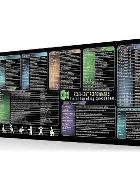 Large Waterproof Desk Pad with Excels and Word Shortcut
