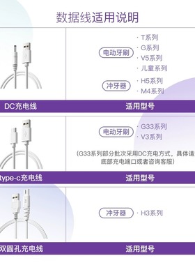【一年质保】适用于舒客电动牙刷充电线G33/V3/G22/G32/B32/T3/G33/M4冲牙器舒克H3充电器圆孔DC孔/type-c