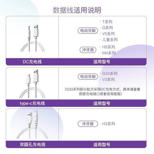 【一年质保】舒克电动牙刷充电线