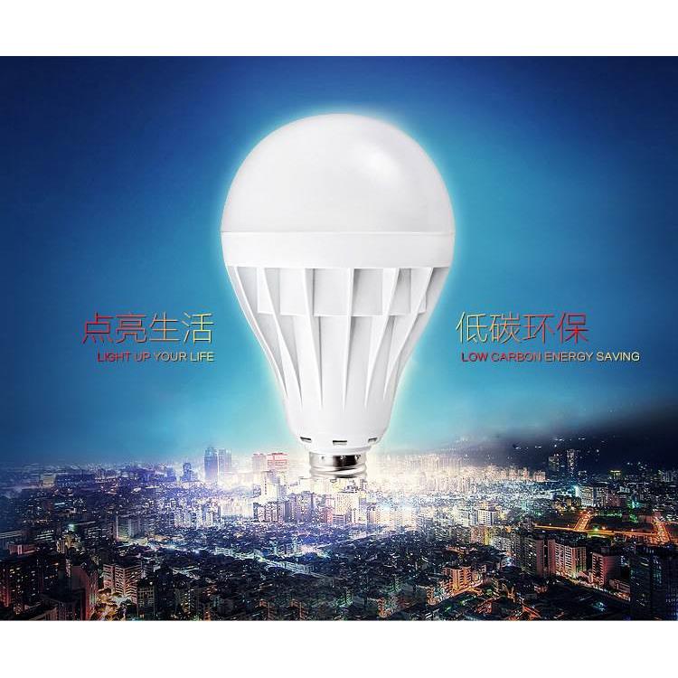 LED灯泡E27螺口3W暖白5W家用照明节能灯E14超亮B22卡口球泡灯