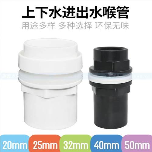水族箱鱼缸上下水接头UPVC进出水塑料管件玻璃底滤溢流排水配件