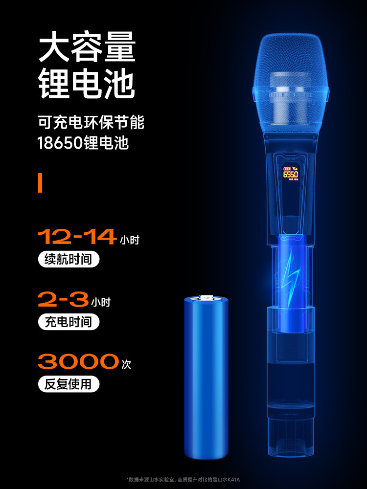 山水万能无线话筒家用K歌一拖二U段接收器户外KTV唱歌麦克风通用