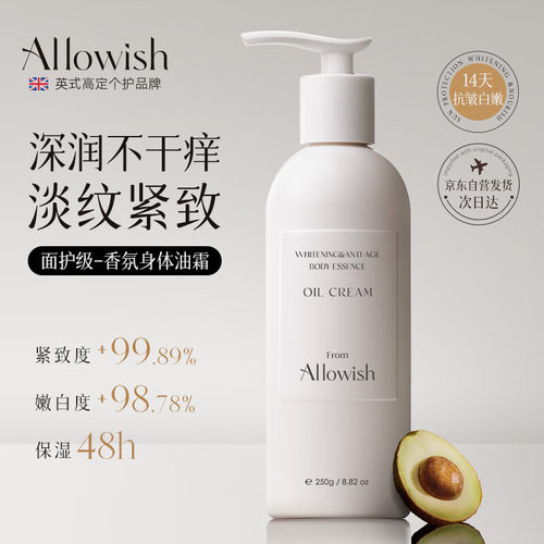 海外爆款TOP丨焕白身体乳油霜膏