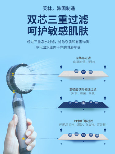 韩国全进口芙林fulen品牌增压花洒喷头洗澡淋浴除氯美肤花洒