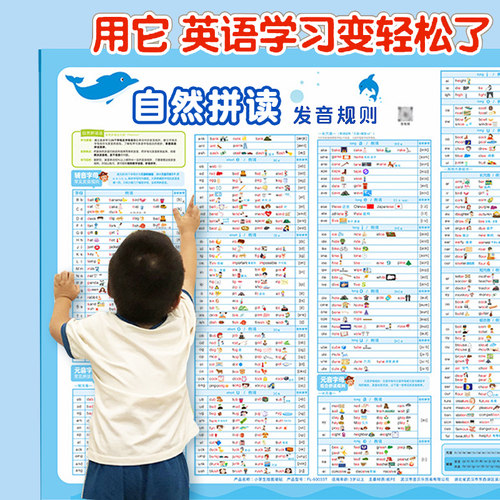 英语自然拼读发音规则表学习挂图