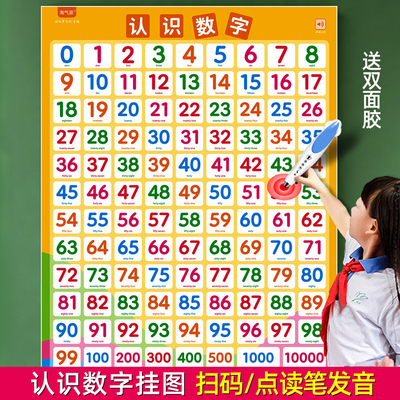 儿童早教学习挂图点读笔发音