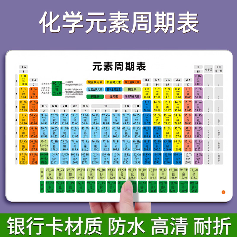 初中知识卡片全套8张加厚防水图片