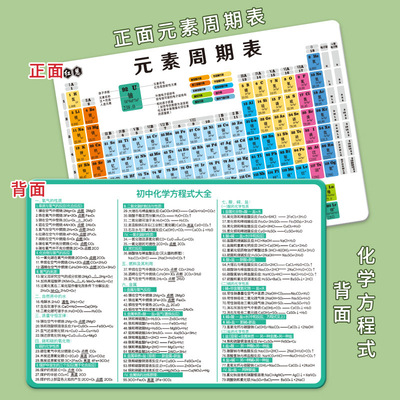初中化学元素周期表卡片知识点挂图数学物理公式方程式大全墙贴