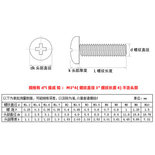 PM十字螺丝盘头机牙螺丝钉紧固件M2|M3|M4|M5|M8圆头镀镍螺钉