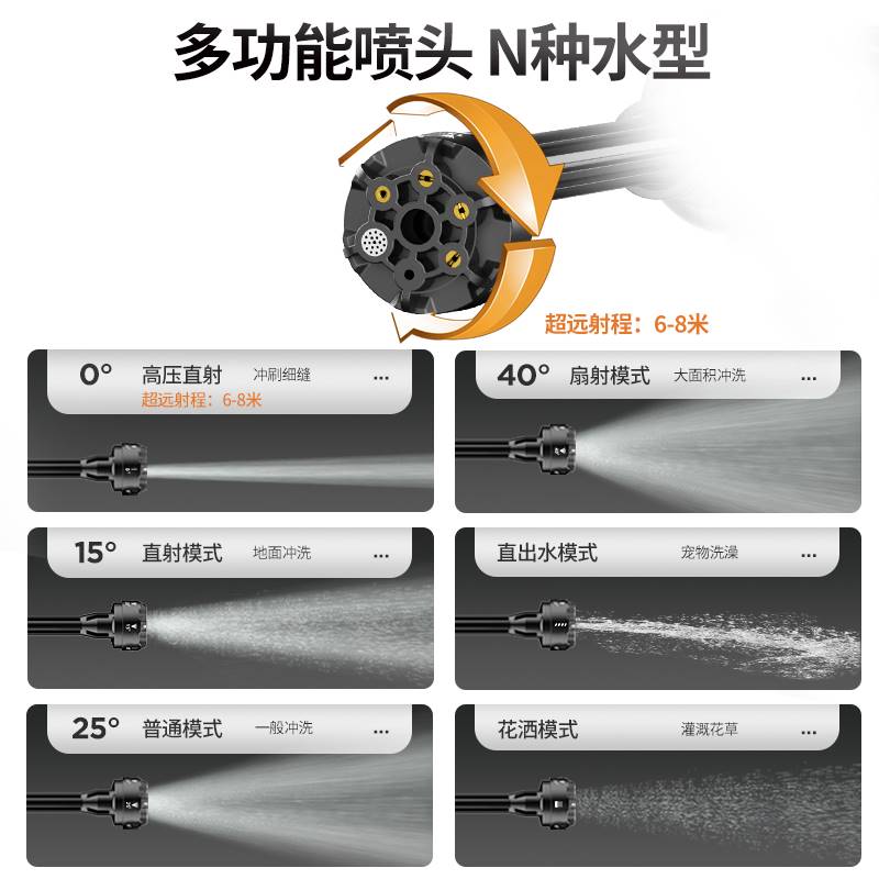 抽水机充电式抽水泵农用户外浇菜浇水机小型家用菜地农田灌溉神器