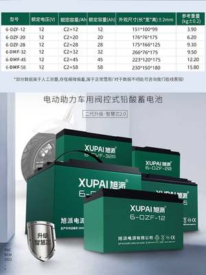 旭派电动工具类用铅酸石墨烯电池技术48V24ah60V68ah72三轮车电瓶