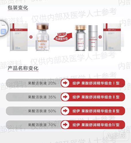 绽伊果酸舒润精华组合（院线产品）痘痘痘印闭口粉刺