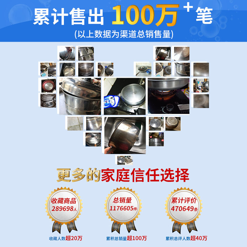 兔力不锈钢清洁膏家用厨房油污洗锅底黑垢去除油焦烧痕清洗剂去锈