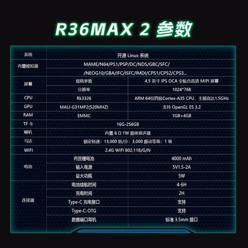 千品居ANDS4.5开源复古R36SPGB