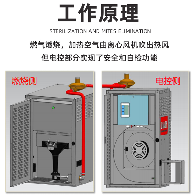 新款燃气取暖器猪舍加热暖风机炉养殖功育场O用雏率大棚烘干设备