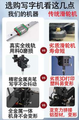 智能仿手写自动写字机器人子宸无线教案表格笔记wifi连接2023款