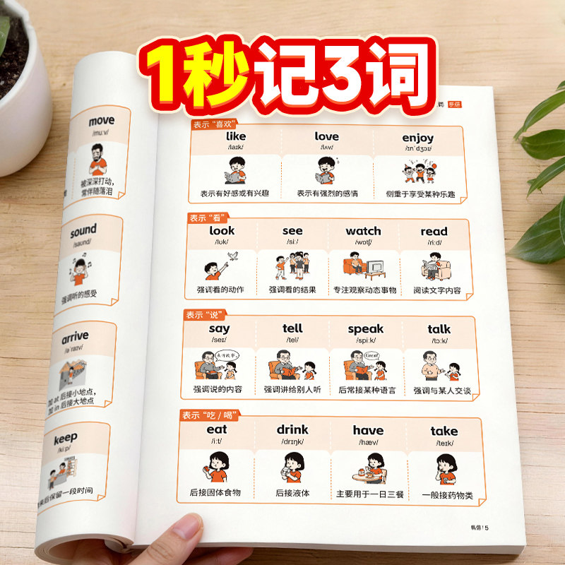 易蓓小学英语对比法速学英语单词语法短语三四五六年级必背词汇单词记背神器英语语法知识点归纳必背短语汇总表速记手册专项训练