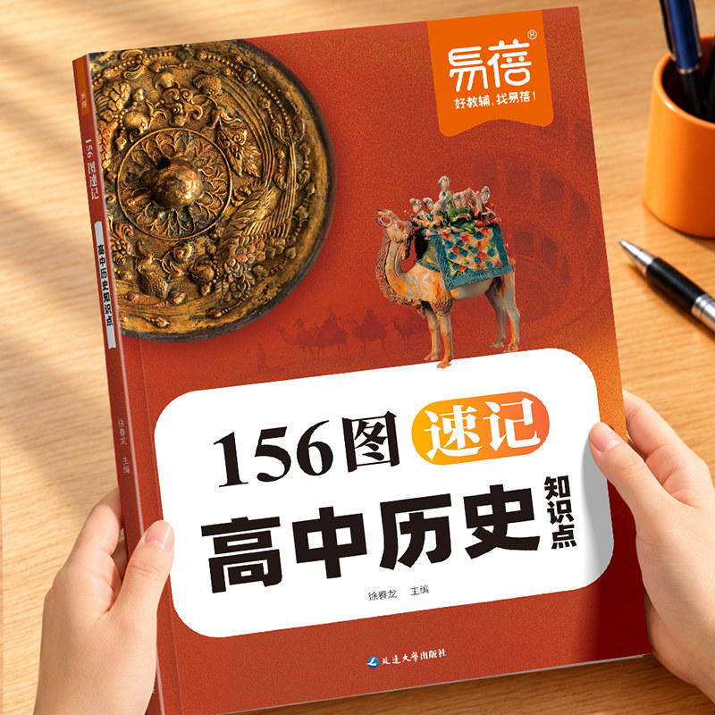 高中历史156图速记知识点