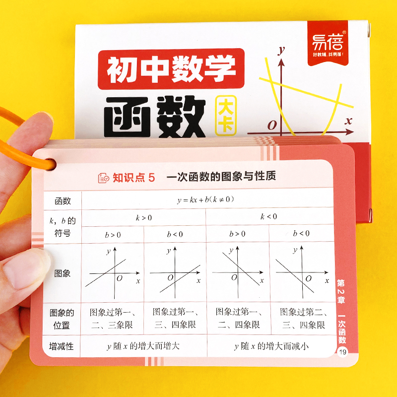 【易蓓】初中数学函数几何模型应用题知识速记手卡七八九年级初一二三数学核心考点重难知识点解题方法与技巧归纳大全记忆卡速记卡