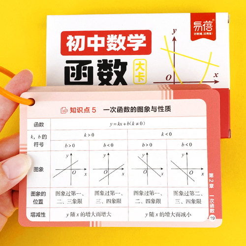【易蓓】初中数学函数几何模型应用题知识速记手卡七八九年级初一二三数学核心考点重难知识点解题方法与技巧归纳大全记忆卡速记卡