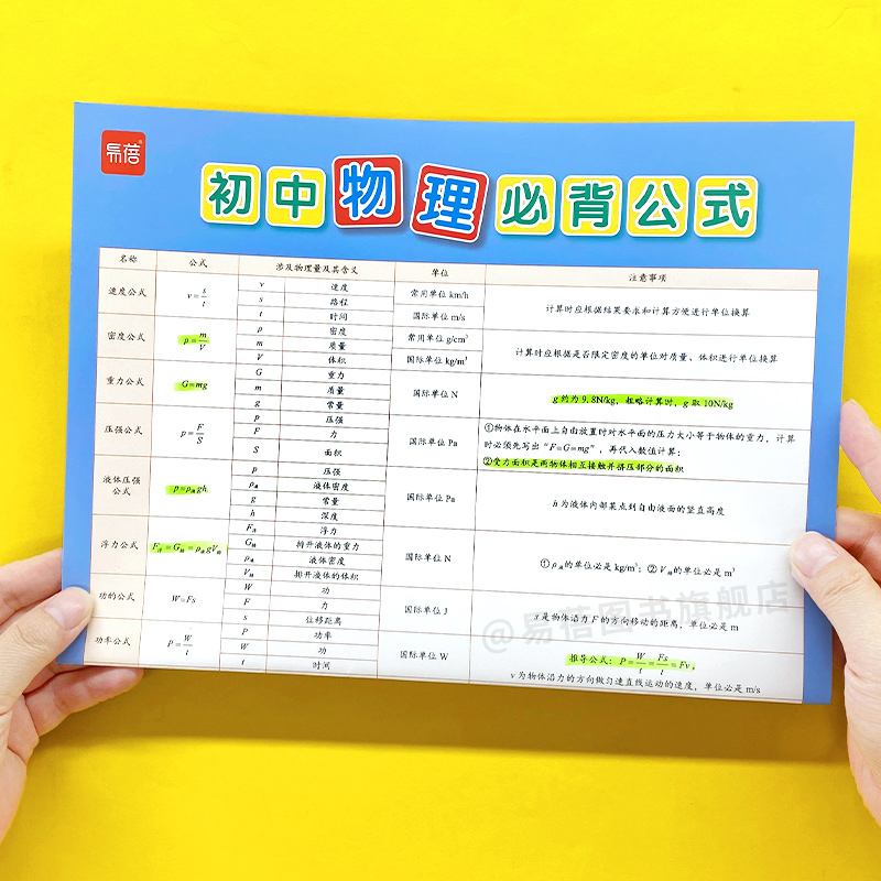 【易蓓】初中物理必背公式定理知识点大全七八九年级初一二三数学物理化学知识点考点汇总挂图海报挂画墙贴
