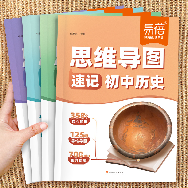 易蓓初中小四门思维导图速记历史地理生物道德与法治考点清单大全中考生地会考七八九年级知识点大全
