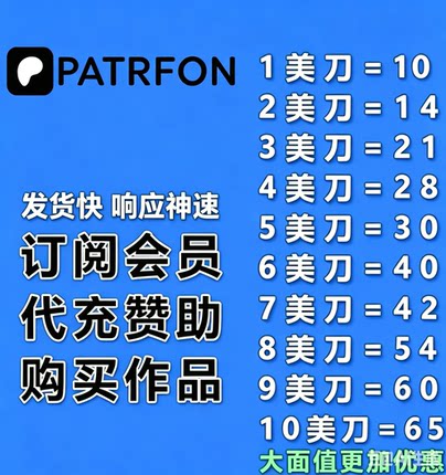 pateron 人工代充 画师 赞助代购 赠送效率嘎嘎快 发货快响应神速