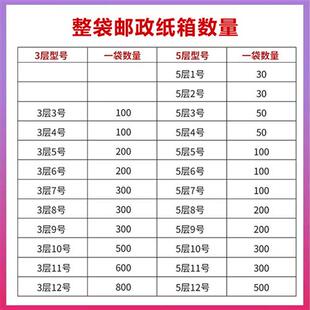 整袋快递盒打包纸箱子半高盒子纸壳箱长方形纸箱小纸盒搬家包装盒