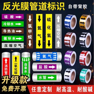 管道标识色环介质流向箭头自来水压缩空气管路胶带签牌剪贴纸定制