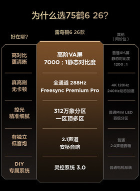 FFALCON/雷鸟 75R69A鹤6 26款75英寸QD-MiniLED高价VA屏