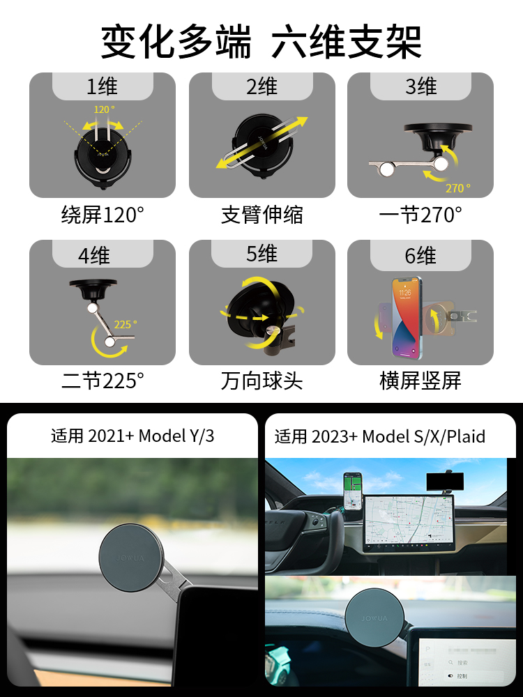 Jowua适用特斯拉手机车载支架modely导航Model Y/3/X/S磁吸手机架