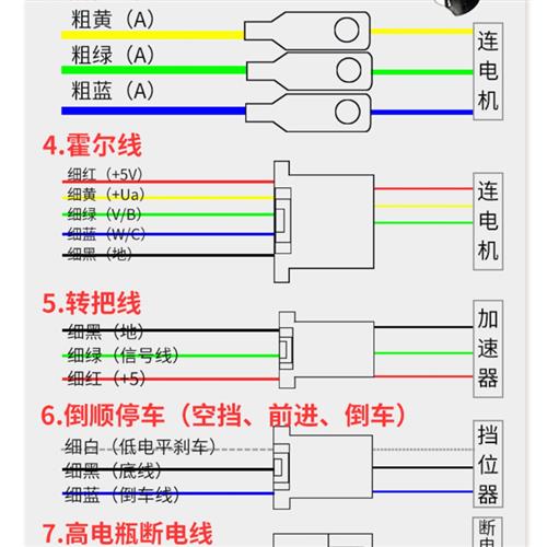 电动车控制器接线图有哪些常见类型
