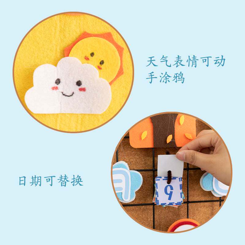 幼儿园墙面装饰环创环境布置材料天气预报值日生日历卡通主题墙饰